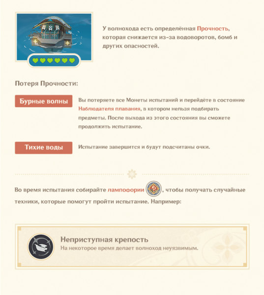 В Genshin Impact добавили новую область Сумеру, двух персонажей и не только В Genshin Impact добавили новую область Сумеру, двух персонажей и не только