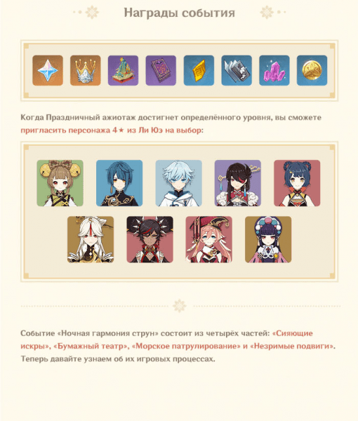 В Genshin Impact добавили новую область Сумеру, двух персонажей и не только В Genshin Impact добавили новую область Сумеру, двух персонажей и не только