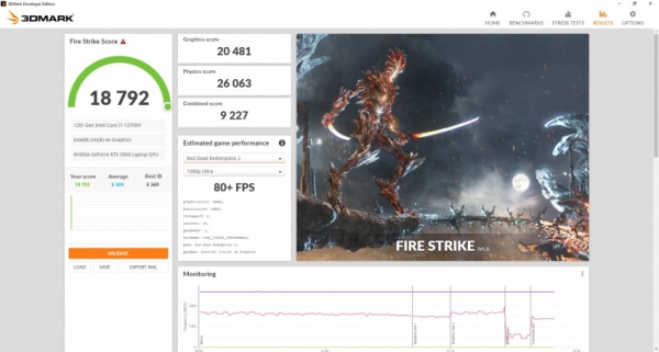 Обзор игрового ноутбука MSI Katana GF76 12UE-065RU: 14 ядер, RTX 3060, 144 Гц и мощная система охлаждения Обзор игрового ноутбука MSI Katana GF76 12UE-065RU: 14 ядер, RTX 3060, 144 Гц и мощная система охлаждения