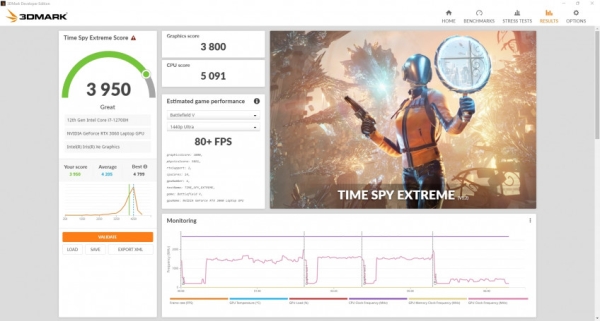 Обзор игрового ноутбука MSI Katana GF76 12UE-065RU: 14 ядер, RTX 3060, 144 Гц и мощная система охлаждения Обзор игрового ноутбука MSI Katana GF76 12UE-065RU: 14 ядер, RTX 3060, 144 Гц и мощная система охлаждения