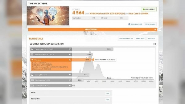 
        Intel Core i5-10600, RTX 2070 и новая MEG Z490 ACE — обзор кастомного ПК с тестами игр
      