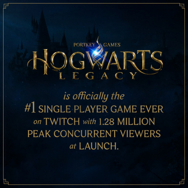 Hogwarts Legacy установила рекорд среди одиночных игр на Twitch Hogwarts Legacy установила рекорд среди одиночных игр на Twitch
