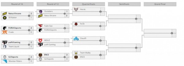 Outsiders и G2 c россиянином покинули ESL Pro League по CS:GO