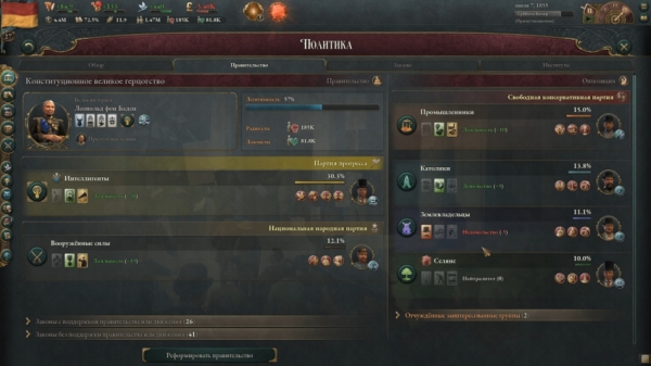 Поиграли в Victoria 3 и делимся впечатлениями от ожидаемой стратегии