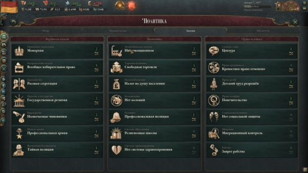 Поиграли в Victoria 3 и делимся впечатлениями от ожидаемой стратегии